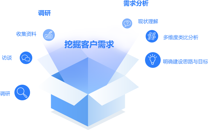 7_1 bte·365(中国)唯一官方网站